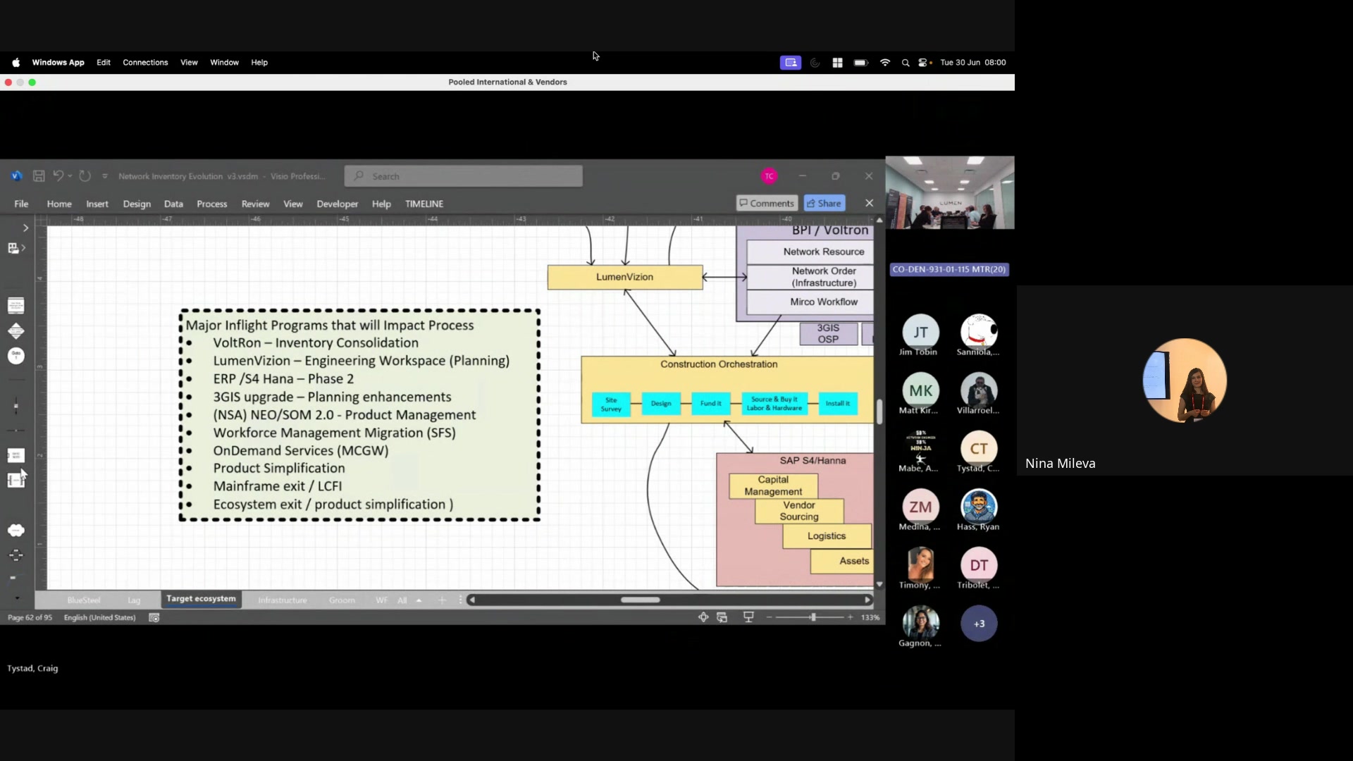 Target Ecosystem / Northstar Context