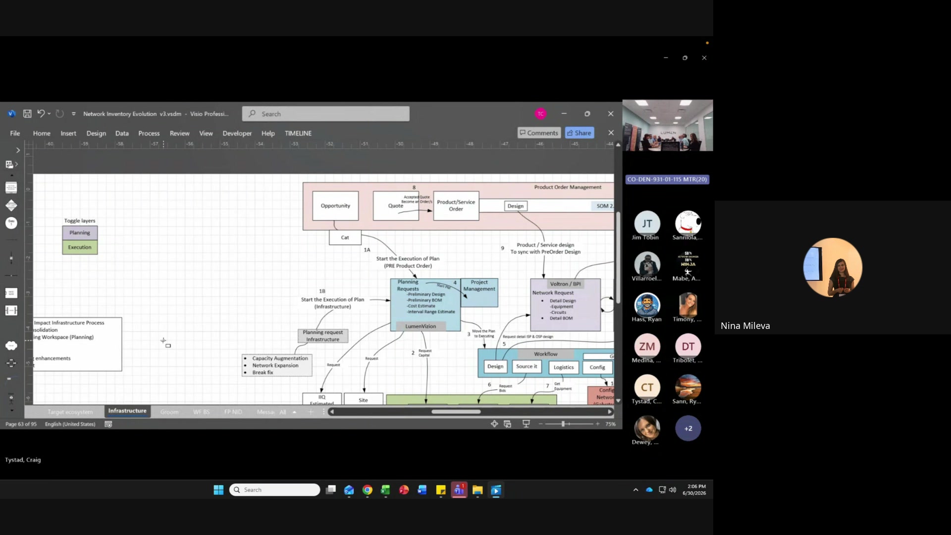 Material Master Standardization