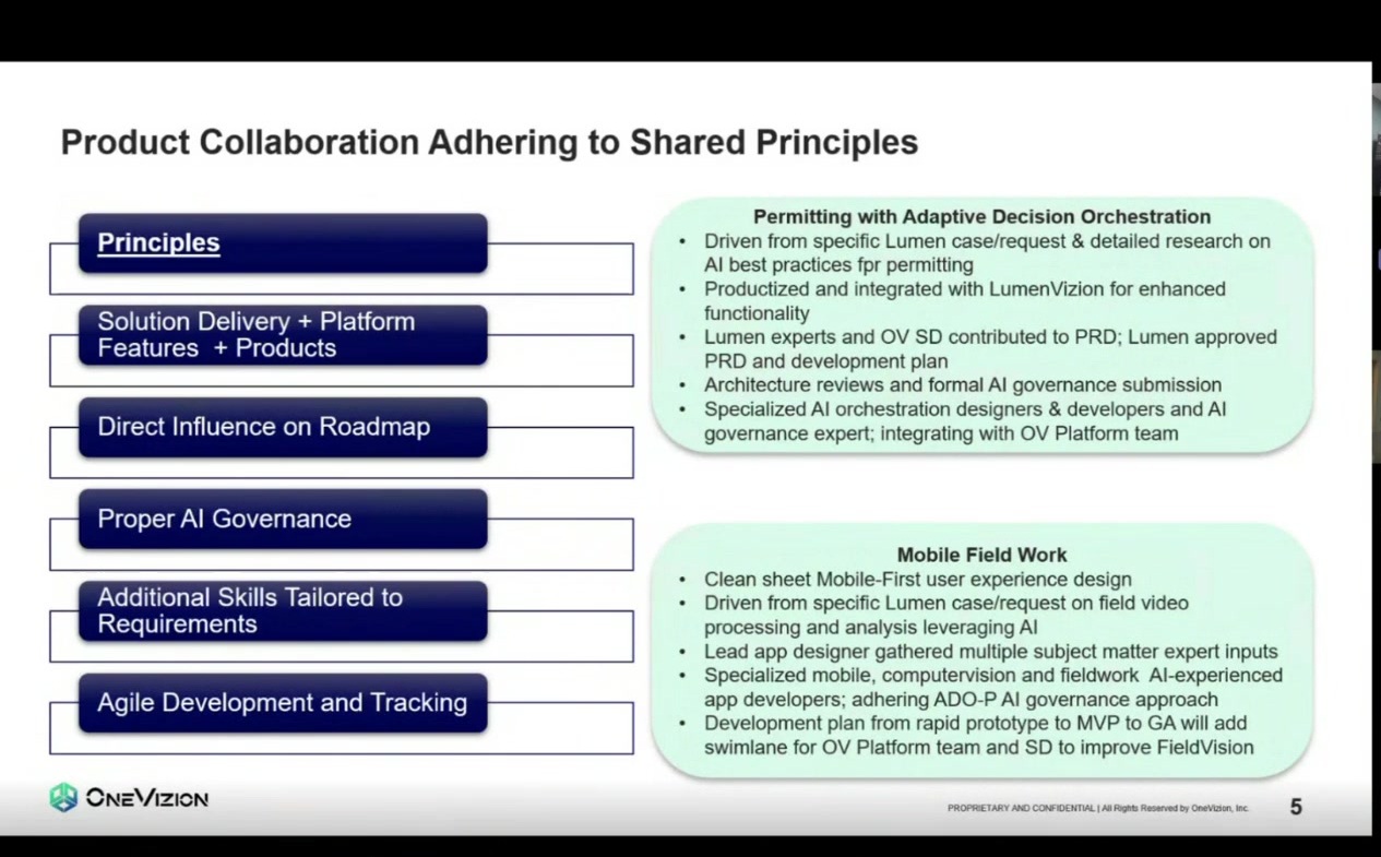 Shared Product Principles