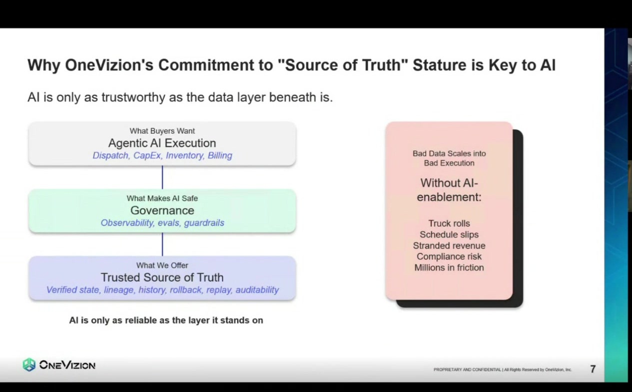 AI Source Of Truth