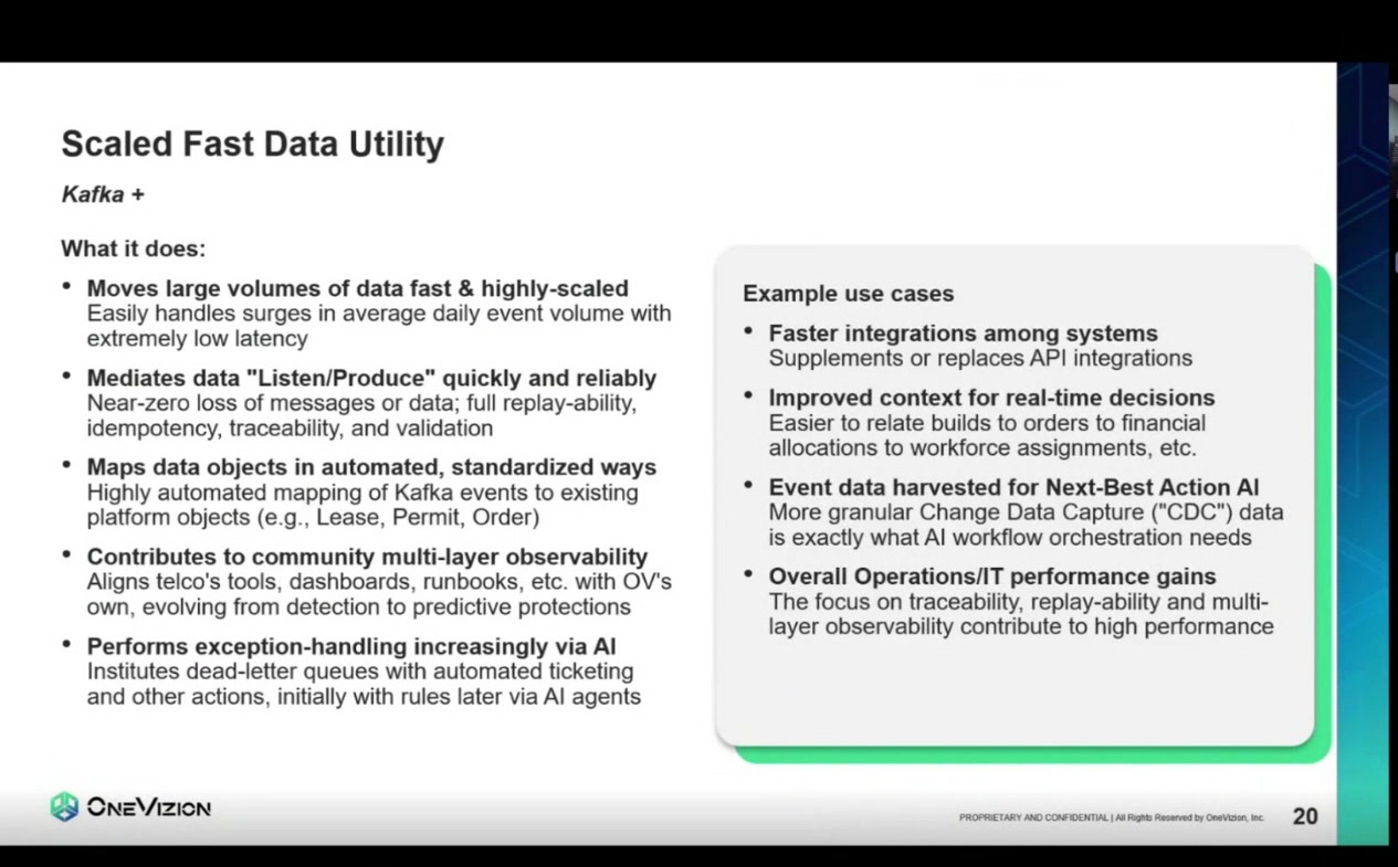CFKA / Scaled Fast Data Utility