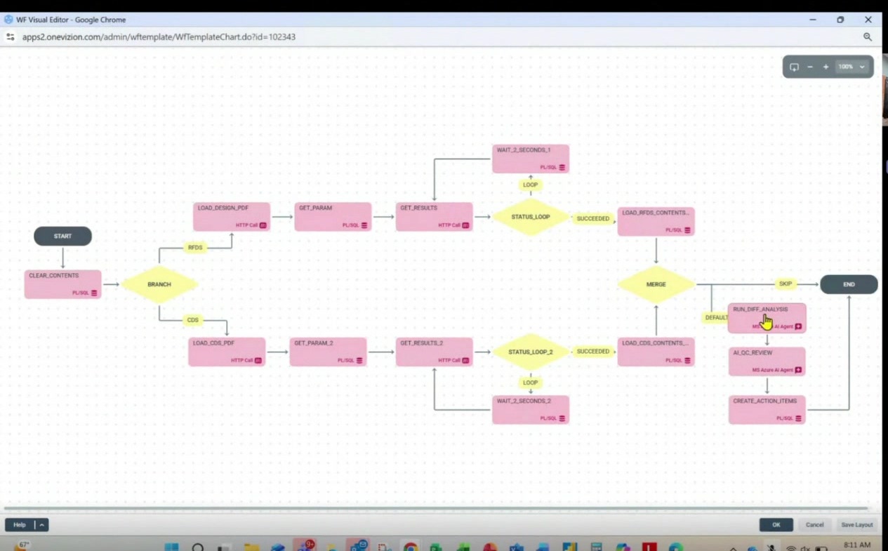 AI Agents In Workflows
